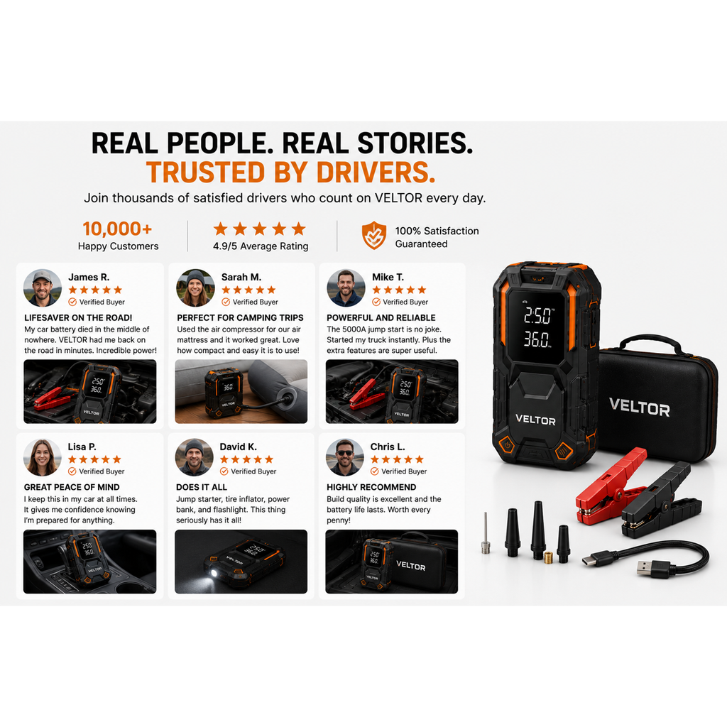 Veltor RoadGuard 4-in-1 Car Jump Starter + Air Compressor