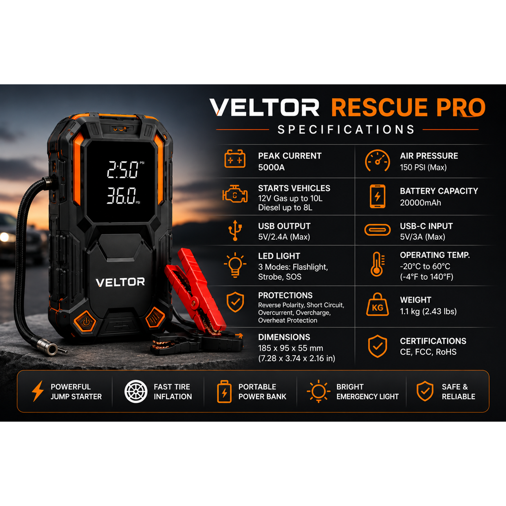 Veltor RoadGuard 4-in-1 Car Jump Starter + Air Compressor
