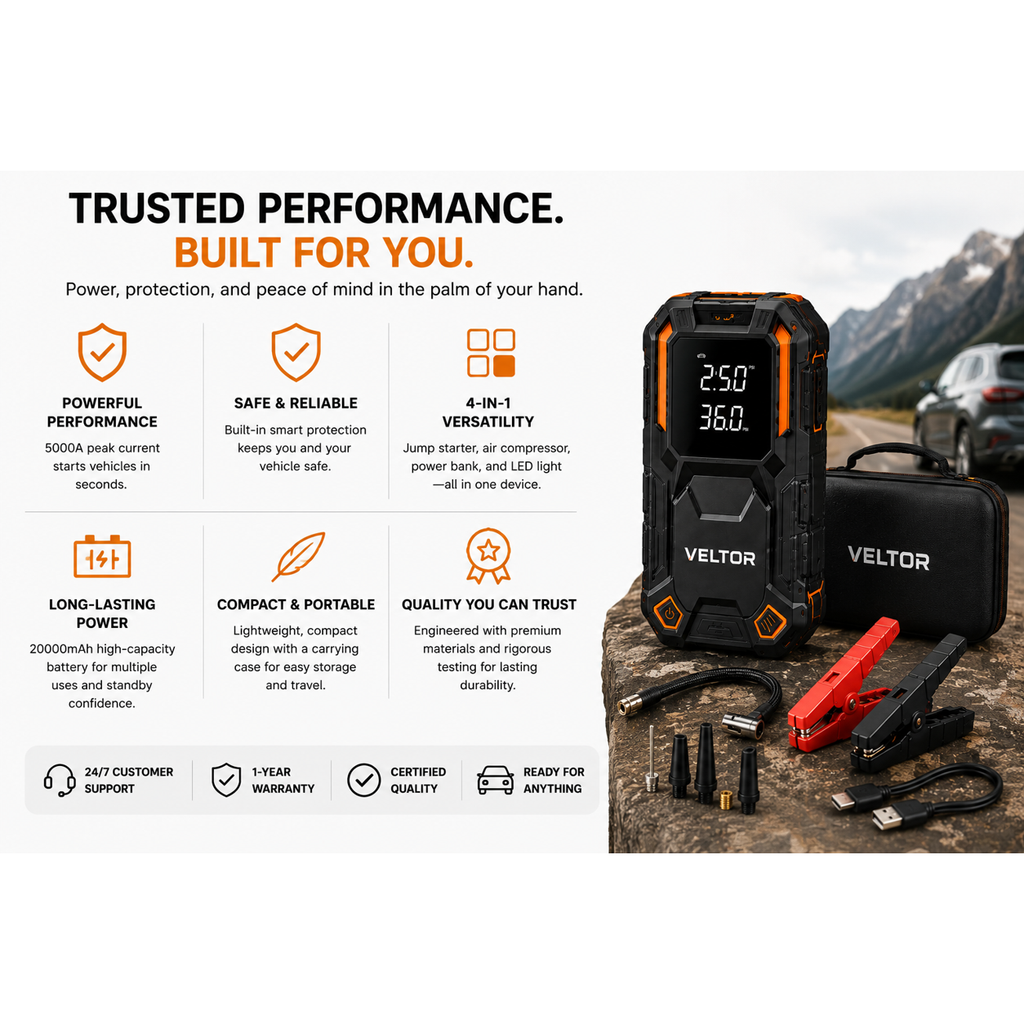 Veltor RoadGuard 4-in-1 Car Jump Starter + Air Compressor