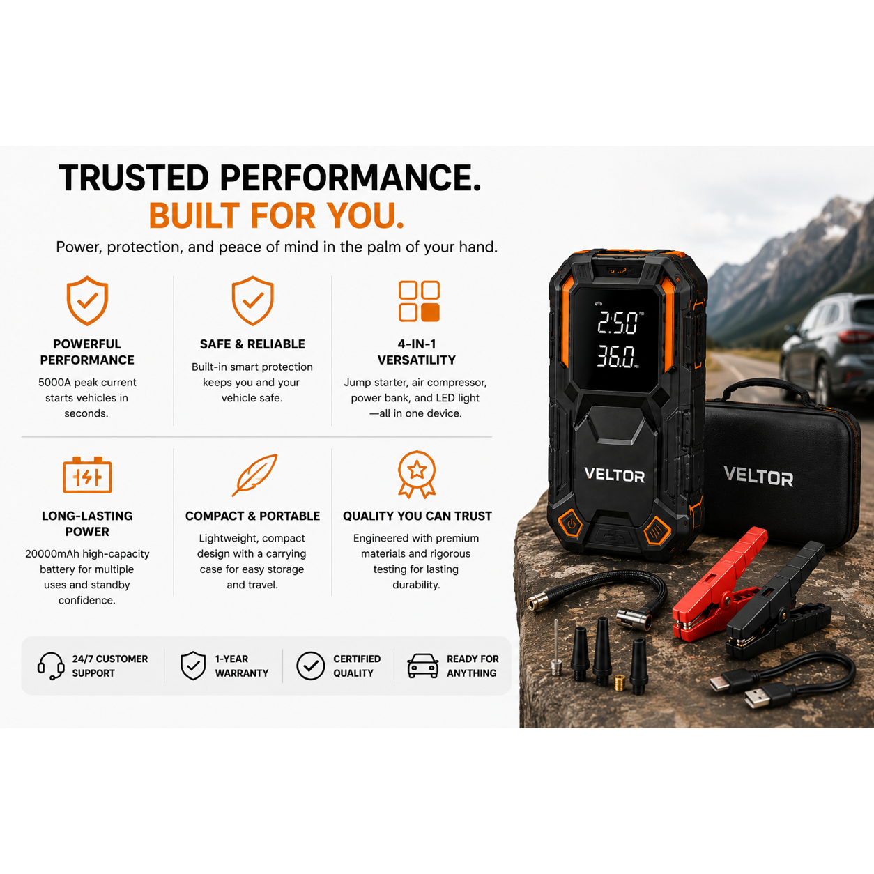 Veltor RoadGuard 4-in-1 Car Jump Starter + Air Compressor
