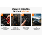 Veltor RoadGuard 4-in-1 Car Jump Starter + Air Compressor